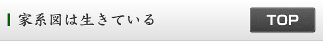 家系図は生きている