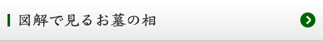 図解で見るお墓の相