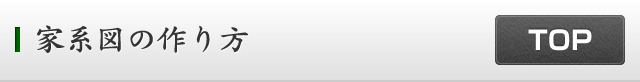 家系図の作り方